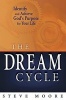 The Dream Cycle - Identify and Achieve God's Purpose for Your Life (Paperback) - Steve Moore Photo