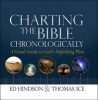 Charting the Bible Chronologically - A Visual Guide to God's Unfolding Plan (Hardcover) - Edward E Hindson Photo