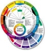 Color Wheel Company Large Colour Wheel 9 1/4" Diameter Photo