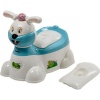 Chelino Baby Potty Photo