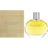 Burberry Eau De Parfum Spray - Parallel Import Photo