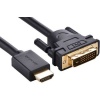 Ugreen HDMI to DVI Cable Photo