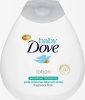 Dove Books Dove Baby Sensitive Moisture Lotion Photo