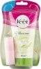 Veet In Shower Dry Skin Photo