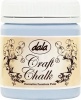 Dala Craft Chalk Paint Photo