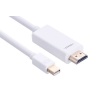 Ugreen Mini-DisplayPort to HDMI Adapter Photo