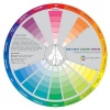 Color Wheel Company Creative Color Wheel Photo