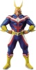 Banpresto My Hero Academia Age of Heroes Figurine - All Might - [Parallel Import] Photo