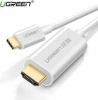 Ugreen USB-C to HDMI Cable Photo