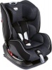 Chicco Sirio Air 0/1/2 Car Seat Photo